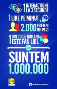 Infografic Lidl-pagina Facebook