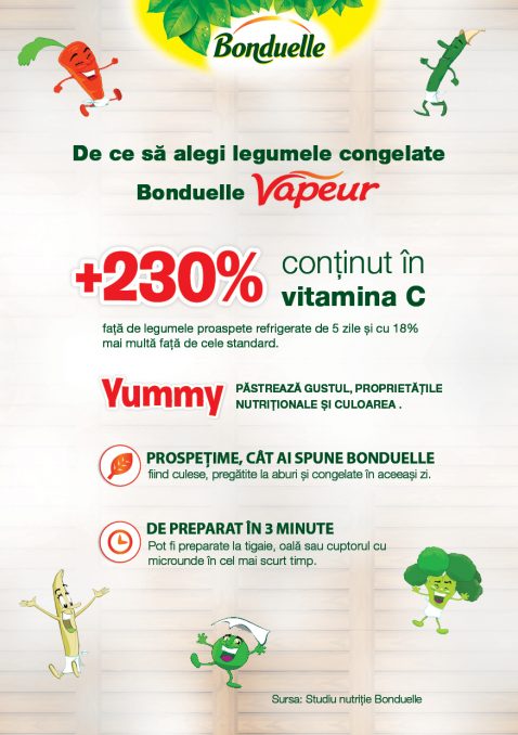 Infografic-Lansare Vapeur