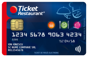 Kaufland - Card Ticket Restaurant