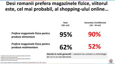 retailArena