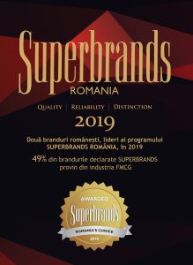 Superbrands