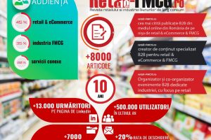 retail-FMCG.ro