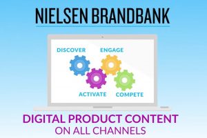 Nielsen Brandbank