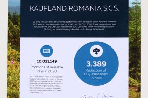kaufland