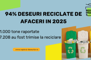reciclare